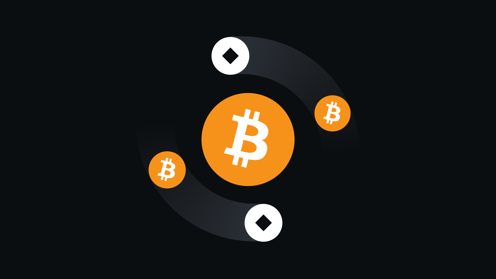 智能出行挖矿专家